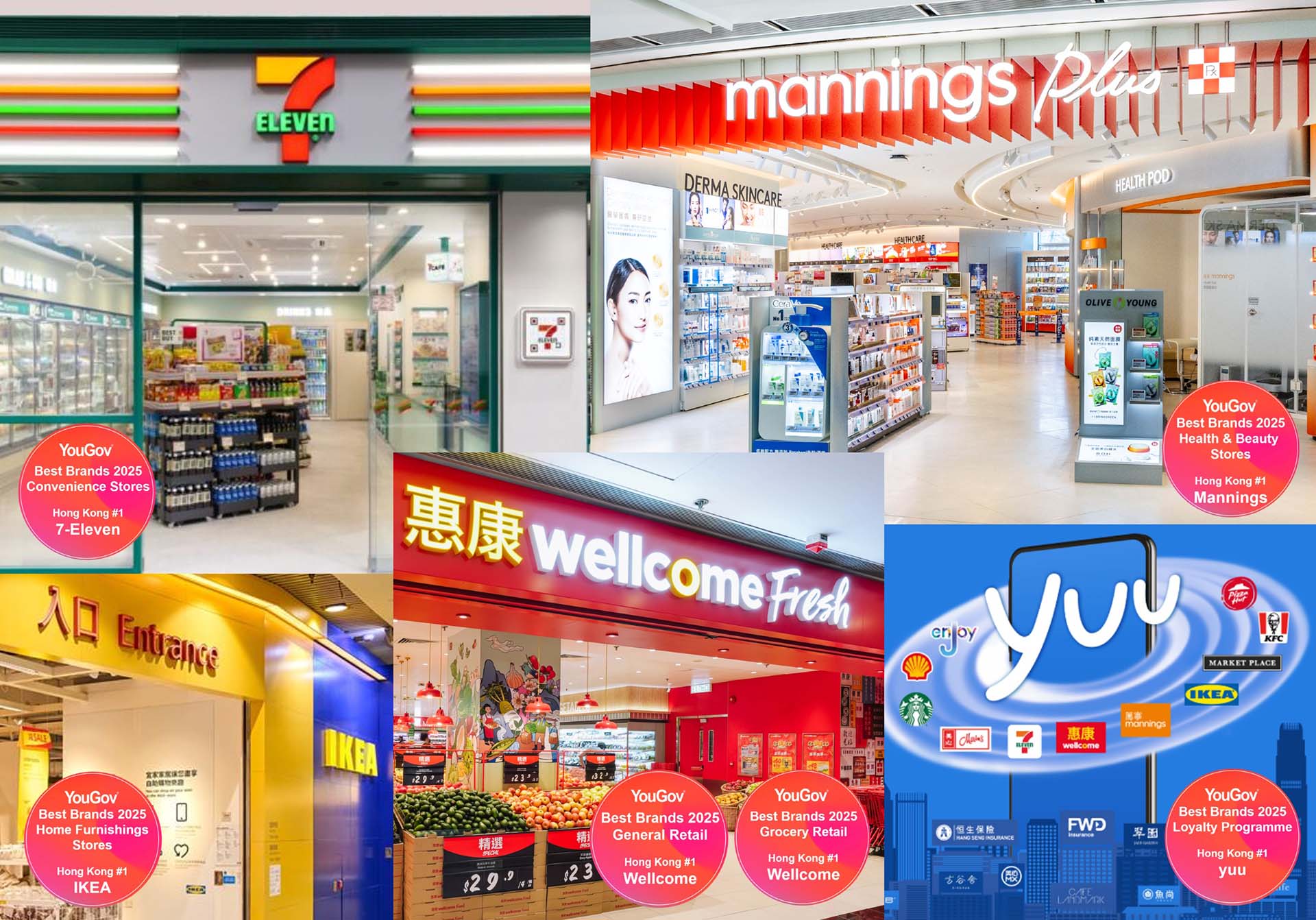 Yougov Best Brands 2025